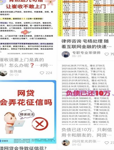 网贷陷阱：大学生遭遇骗局