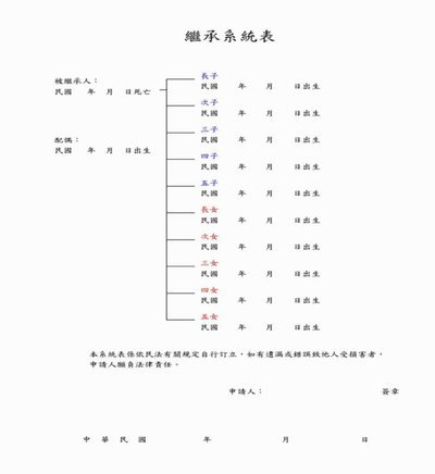 便荔卡包7000套现攻略