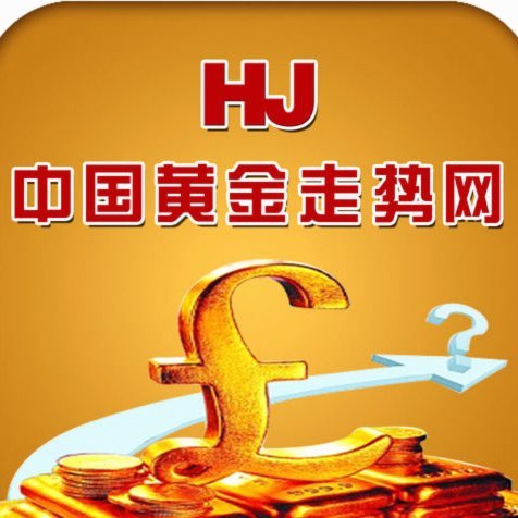现货黄金走势解读