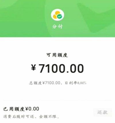 分付：信用额度如何用起来？