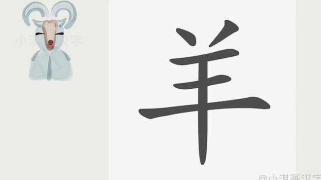 羊小咩还款策略全解析