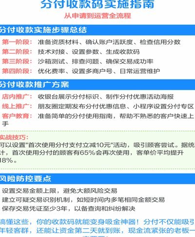 分付扫码支付：支持哪些二维码？
