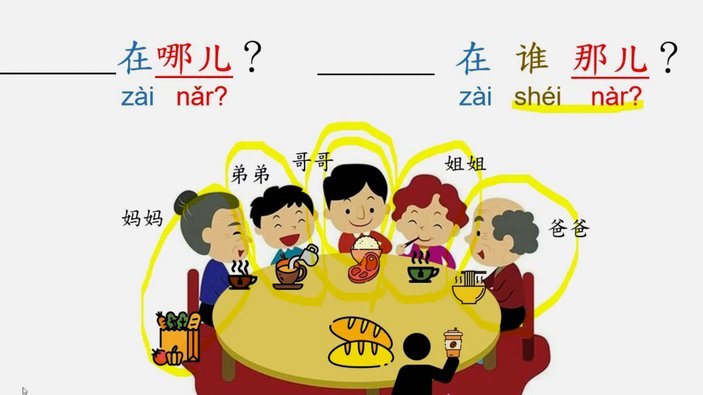 去哪儿拿去花怎么套现