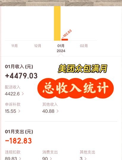 美团外卖月付可以套出来么