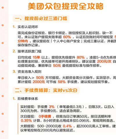 美团可用额度怎么提现到微信