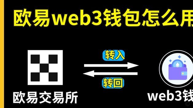 鹿优选先享卡提现到账时间