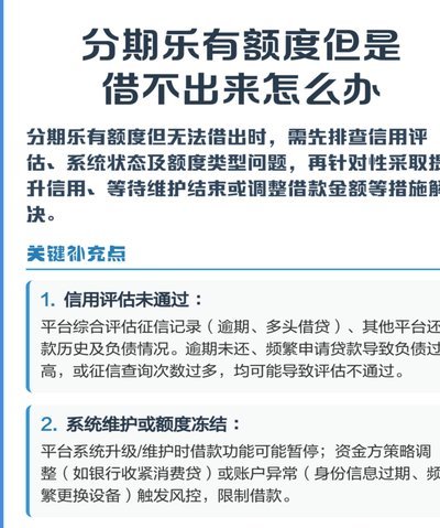 分期乐有额度借不出来了