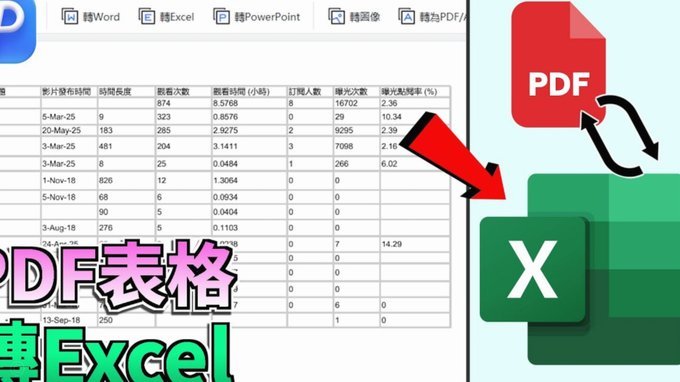 信用卡分期10万：策略与风险解读
