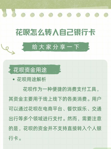 花呗转钱