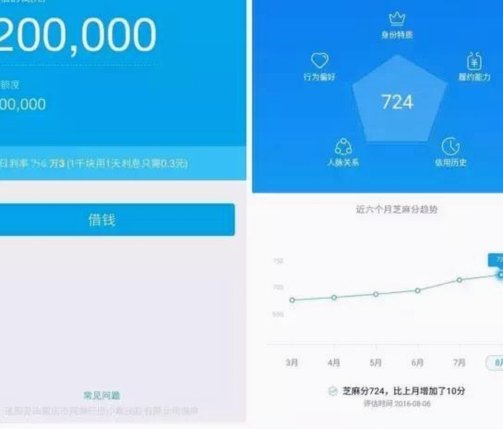 花呗：便捷消费的金融新选择