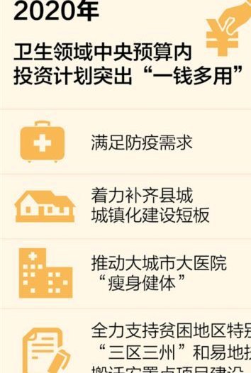 网贷平台怎么还钱：轻松掌握还款方法