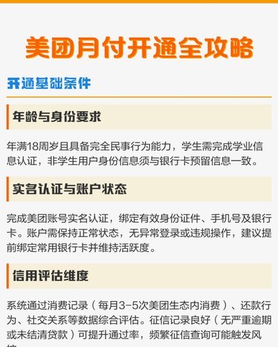 美团月付怎么收费