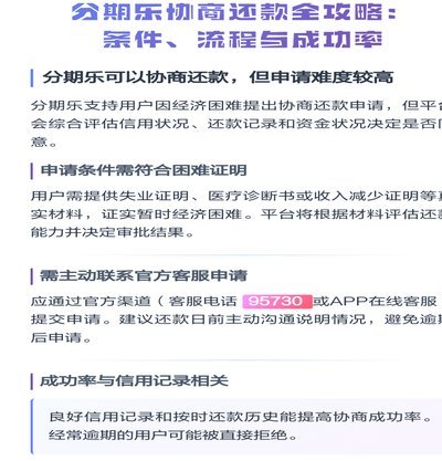 分期乐逾期协商：快速还款攻略