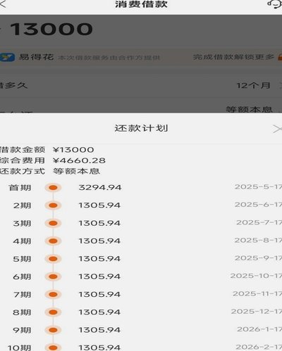 分期乐借款：看得透、用得透