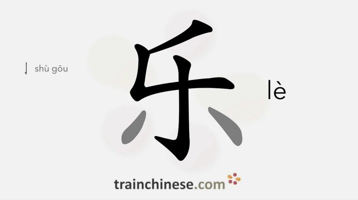 分期乐额度怎么获得