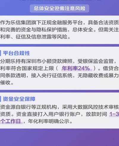 分期乐借钱买保险可以下款吗