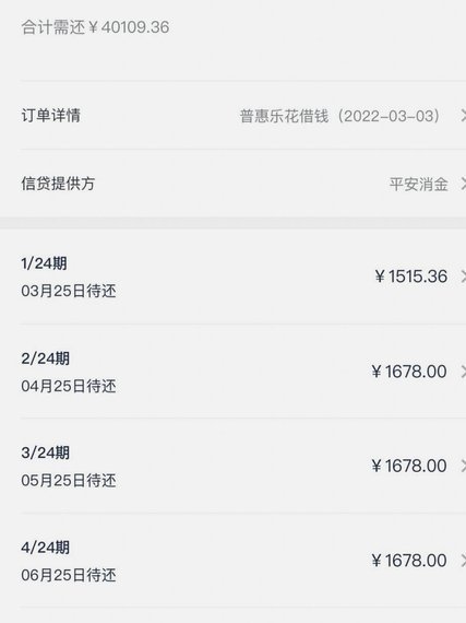 提升分期乐额度的底层逻辑与实操技巧