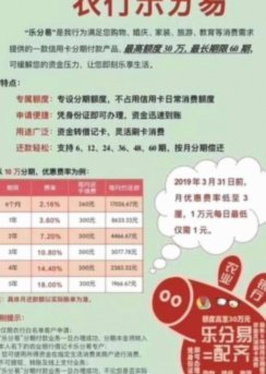分期乐分期额度怎么刷出来