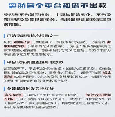 所有都借不出钱了哪里还能借出