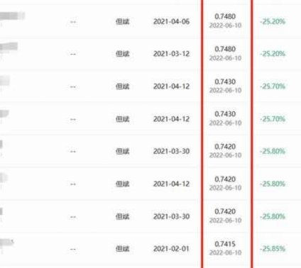 得物提现被拒？原因解析及应对策略