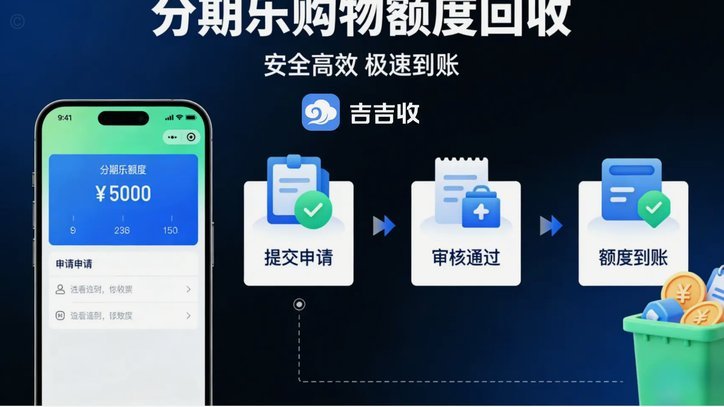 分期乐购物额度新玩法与风险提醒