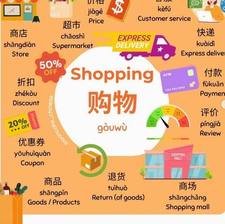 分期乐购物额度怎么套出来视频教学